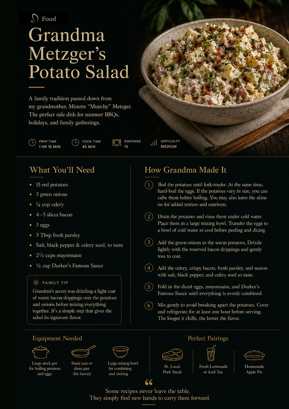 The Recipe