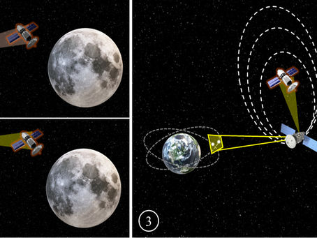 Rhea Space Activity Nets U.S. Space Force Contract to Enhance AutoNav for Sustained Space Maneuvers
