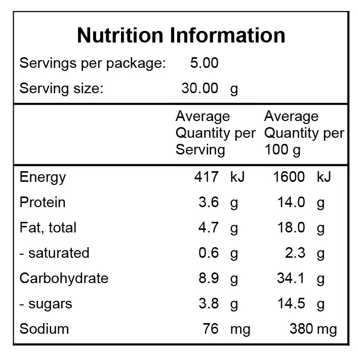 Nutritional information for Savory Seed Crackers