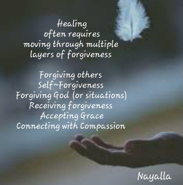 How Forgiveness Positively Effects Overall Health & Well-being