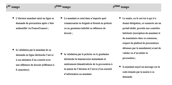 comment ça marche.png