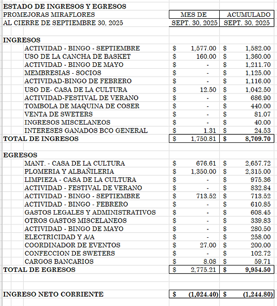 estado de cuenta sept 25.png