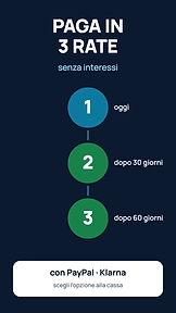 Paga in 3 rate senza interessi con PayPal o Klarna: oggi, dopo 30 e dopo 60 giorni