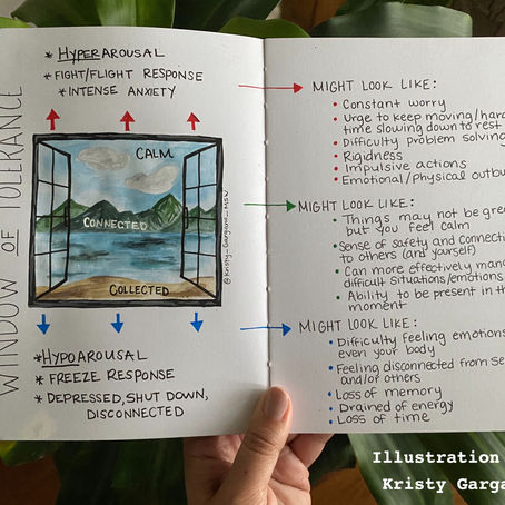 "Window of Tolerance": How Trauma Impacts Our Ability to Cope. 