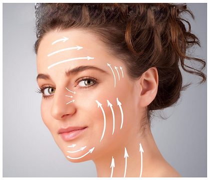 Non-surgical Facelift