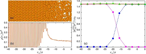 pressure in inhomogeneous ABP system