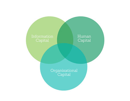 Venn.jpeg