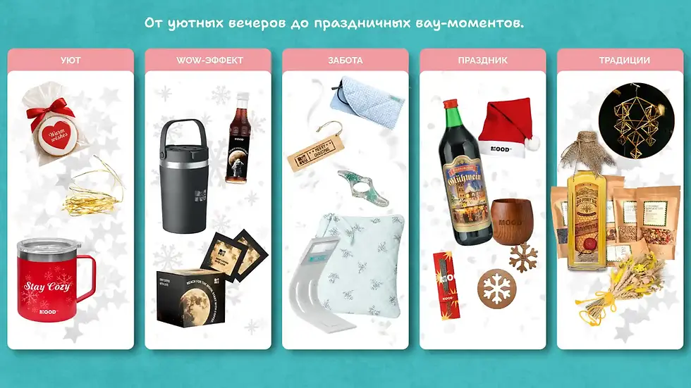 что подарить сотрудникам на Новый год
