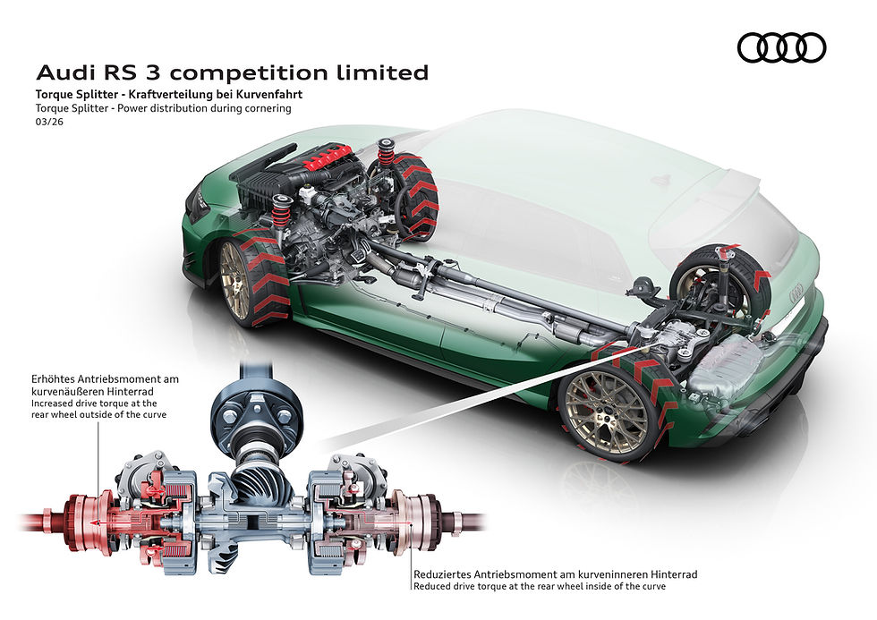 Audi RS 3 competition limited celebra 50 anos do motor de cinco cilindros com edição exclusiva