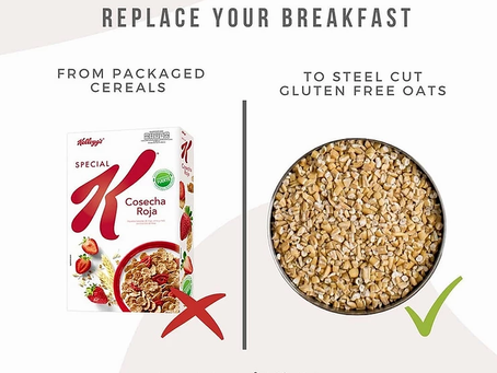 Replace Your Breakfast | Yoga of Eating