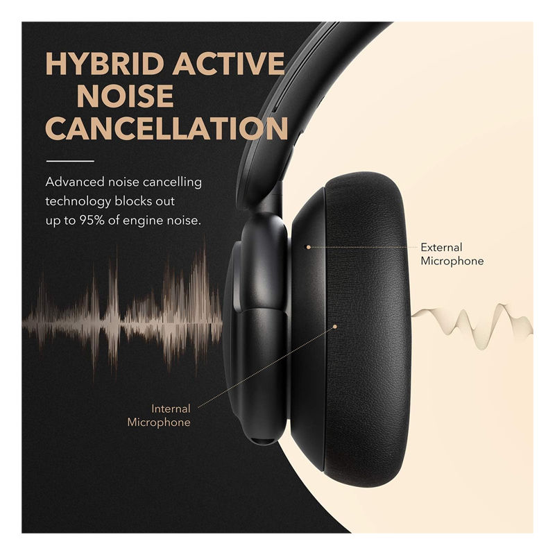 Thumbnail: Anker Soundcore Q30 Hybrid Active Noise Cancelling Headphones