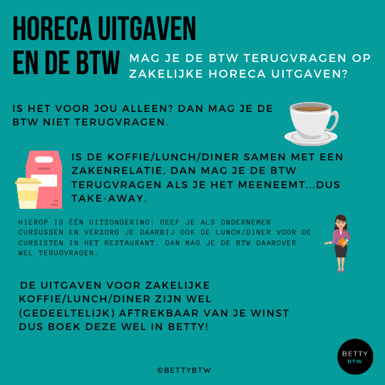One pager - Horecauitgaven en de btw.png