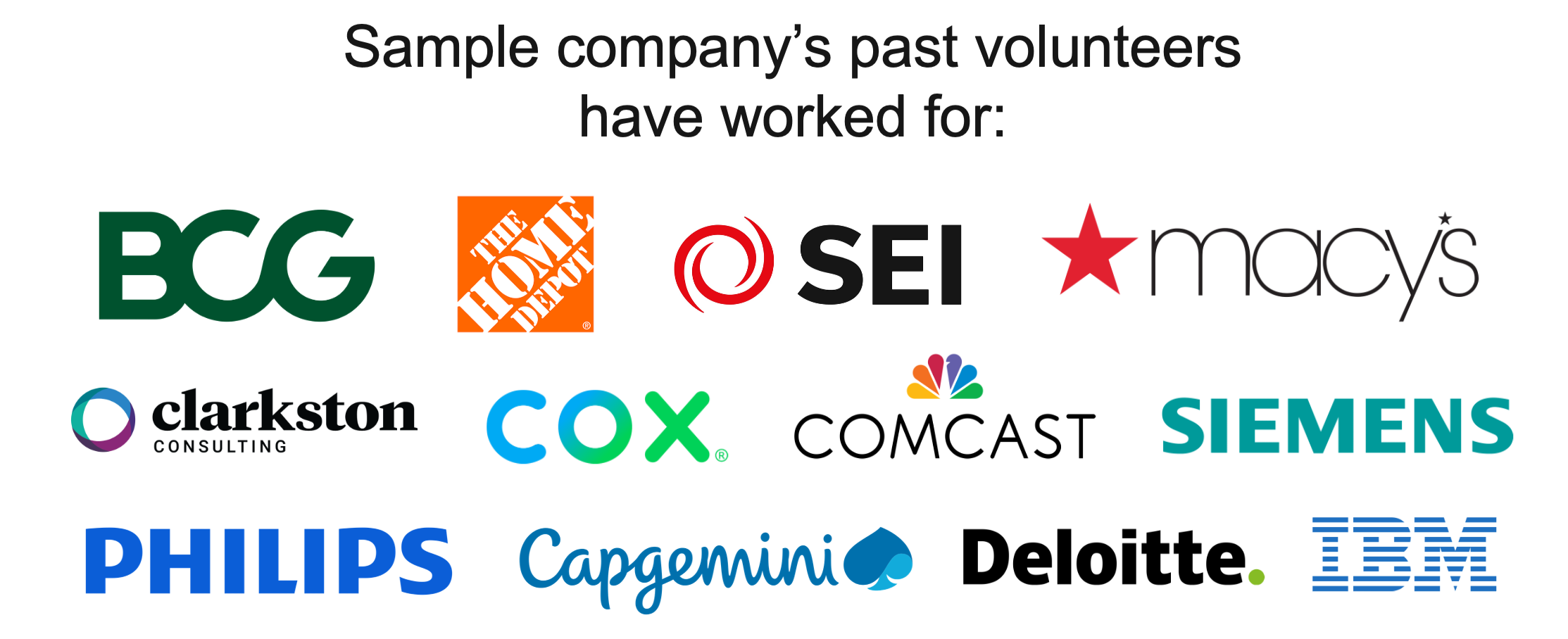 Slide reading Sample company’s past volunteers have worked for, with logos of BCG, Home Depot, SEI, Macy’s, Comcast, Siemens, Philips, IBM, and more.