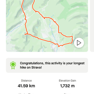 strava 3 peaks data 