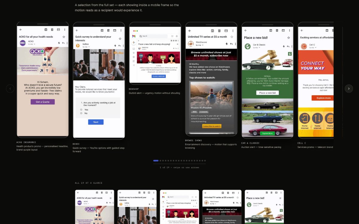 Animated emailer concepts for Netcore Cloud