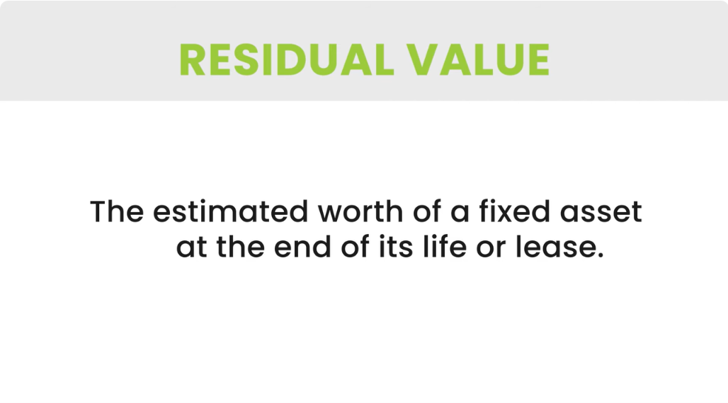 Residual Value frame