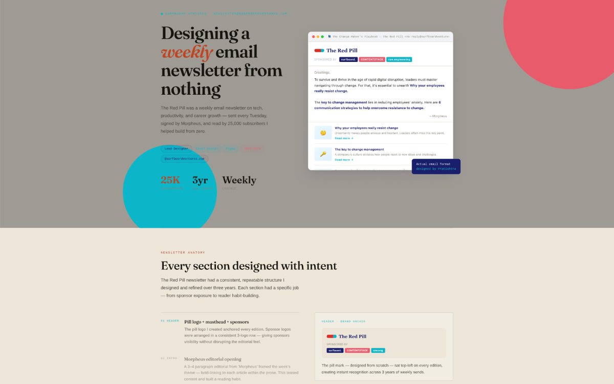 The Red Pill newsletter layout
