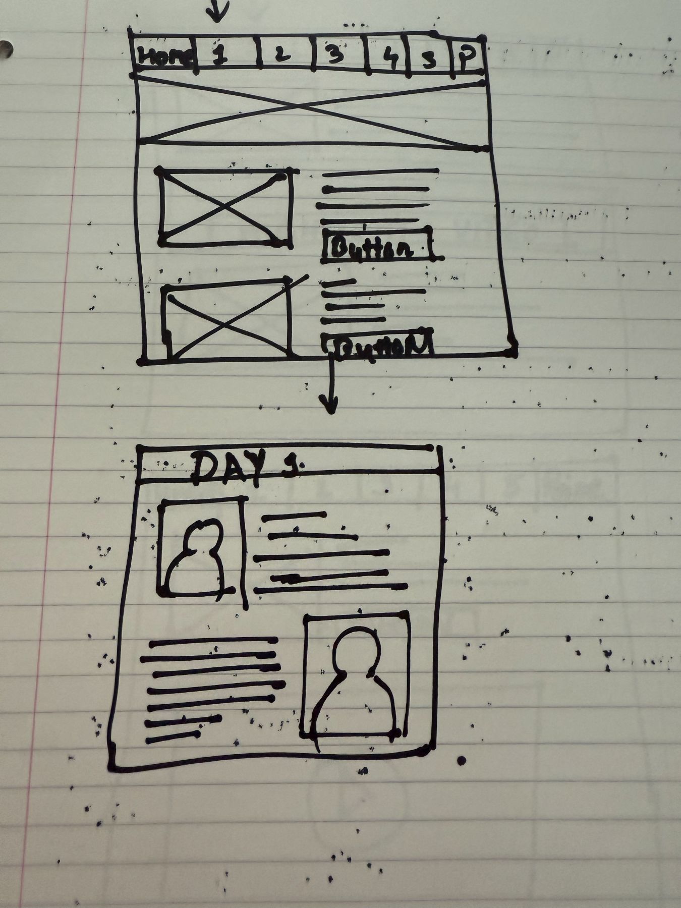 Hand-drawn wireframe of a day page leading to a speaker bio page