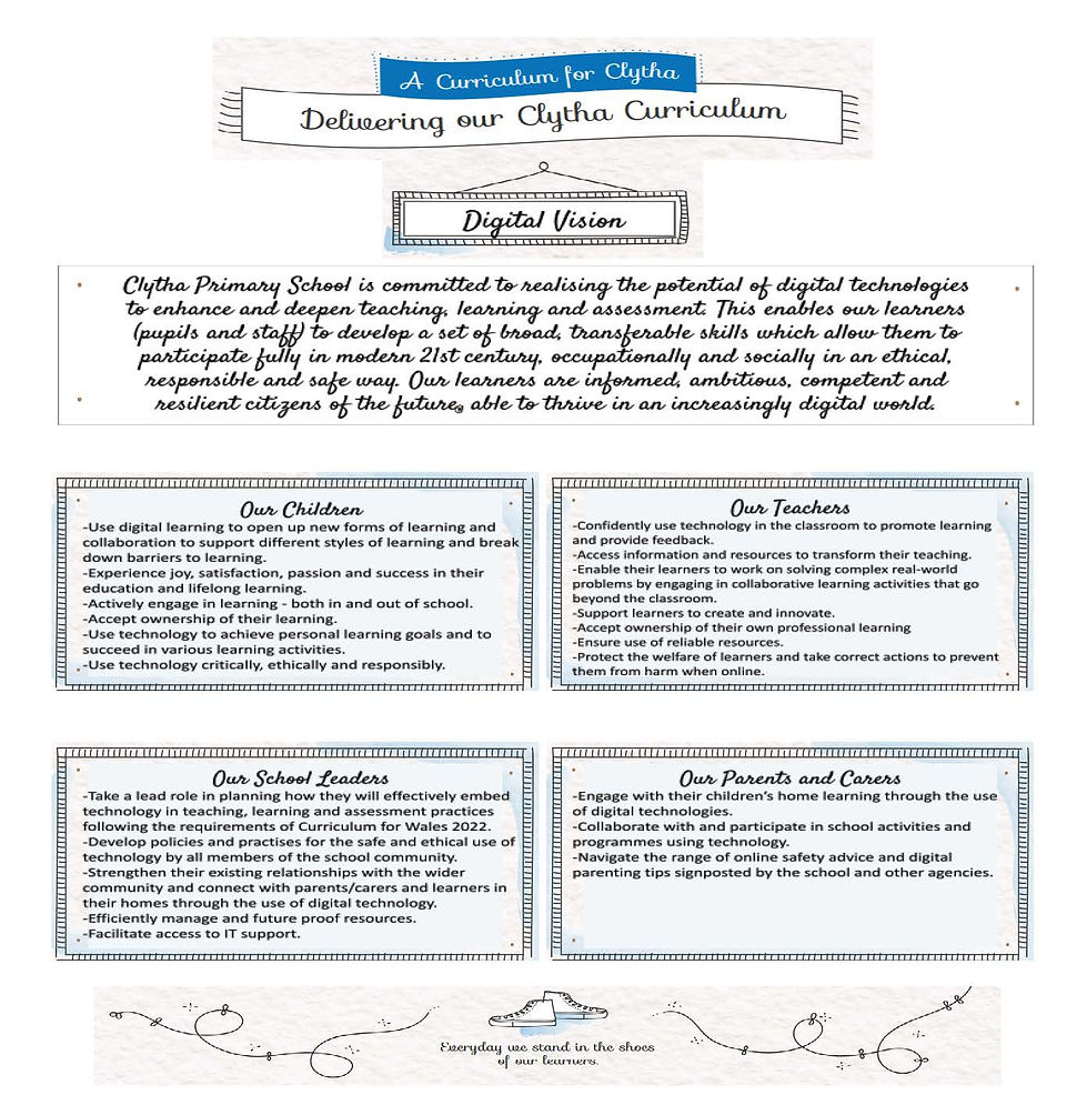 Delivering our Clytha Curriculum - Digital Vision