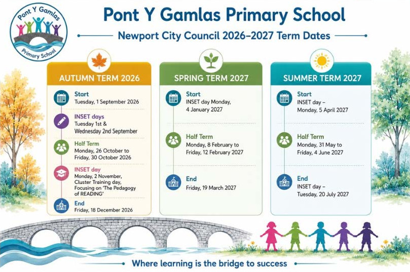 Term Dates - Pont Y Gamlas Primary School