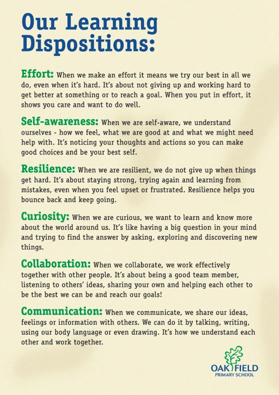 Our Learning Dispositions