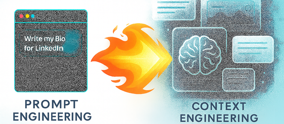 From Prompt Engineering to Context Engineering: A New Era in AI Prompting