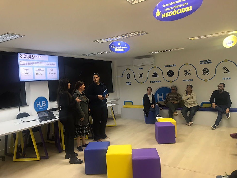 Turma Pedagogia Univesp.