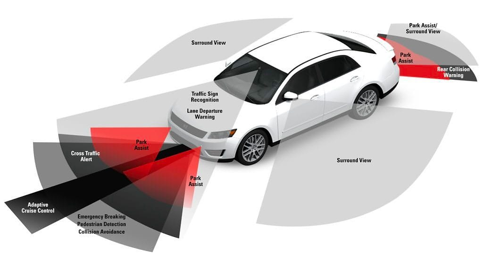 windshield calibration
