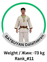 TSOGBADRAKH Amin-Erdene Weight  Жин -44 kg #14 (2).jpg