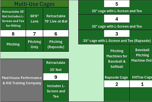 Cage Layout.png