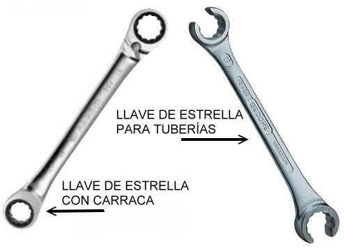 Llave de carraca y de tubería