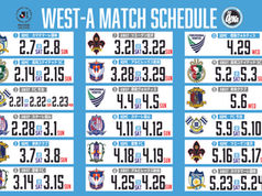 明治安田J2・J3百年構想リーグ 地域リーグラウンド対戦カード発表