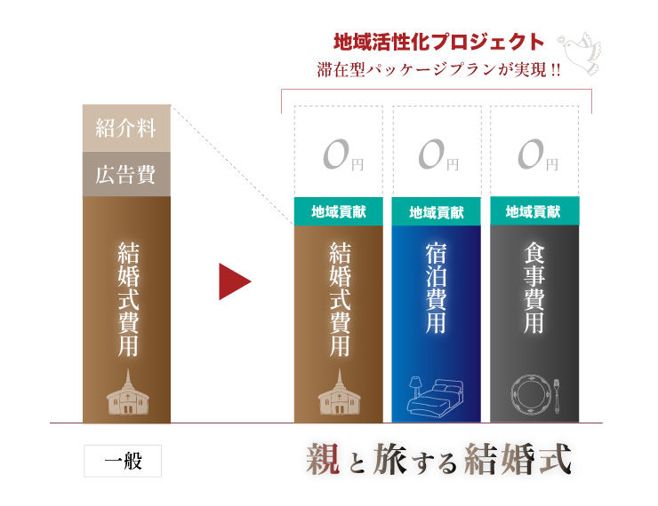 価格説明.jpg