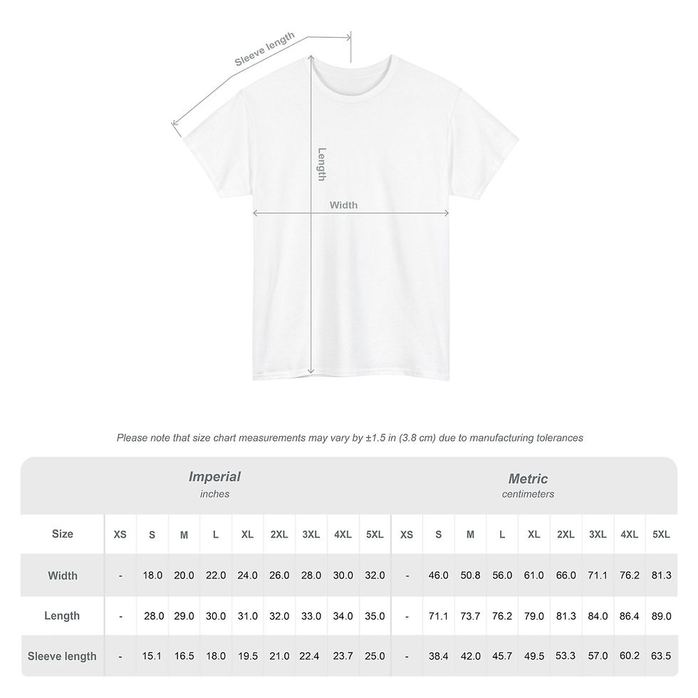 Thumbnail: Unisex "All The Things" Tee - Banking Client