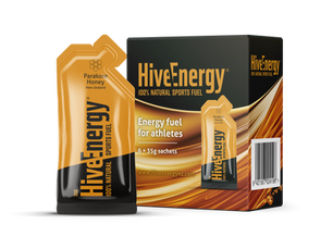 💪🍯 HiveEnergy — Frequently Asked Questions 🍯 💪