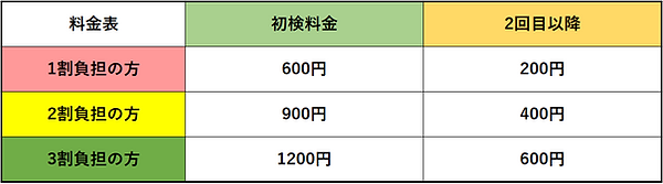 料金表.PNG