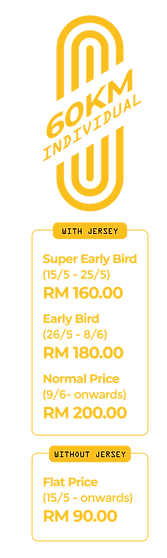 Fees Johor Cycling Series 2025