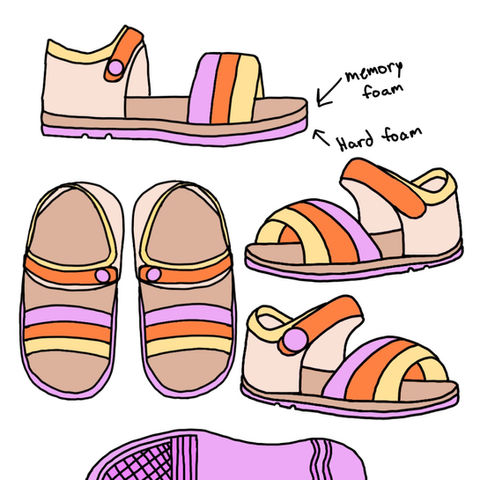 Footwear Designs - Childrens
