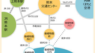 交通・アクセス