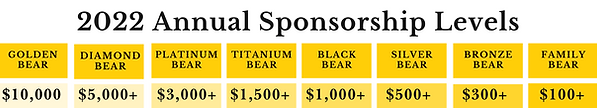 2021 Golden Bear Bash Sponsor Levels and Benefits (2).png