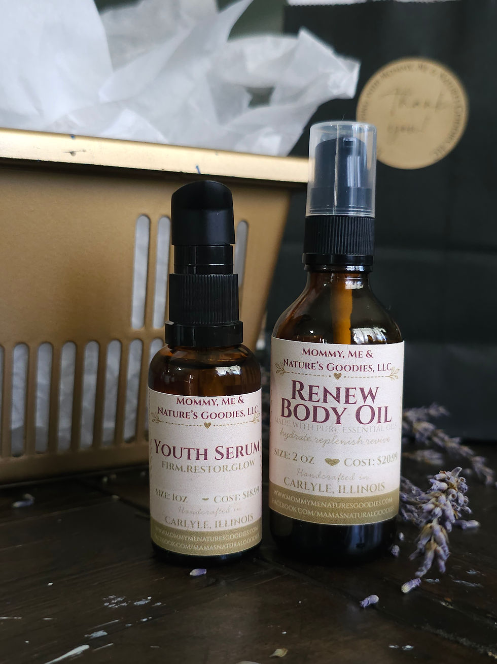 Thumbnail: Renew Body Oil