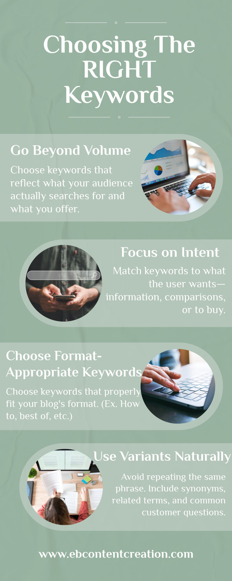 Choosing The Right Keywords Infographic