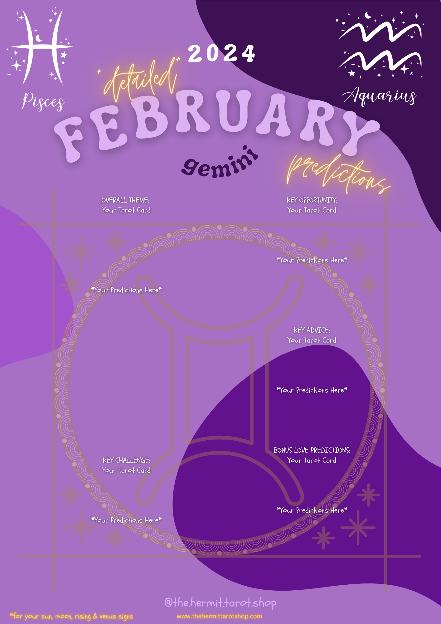 Gemini February 2024 Predictions