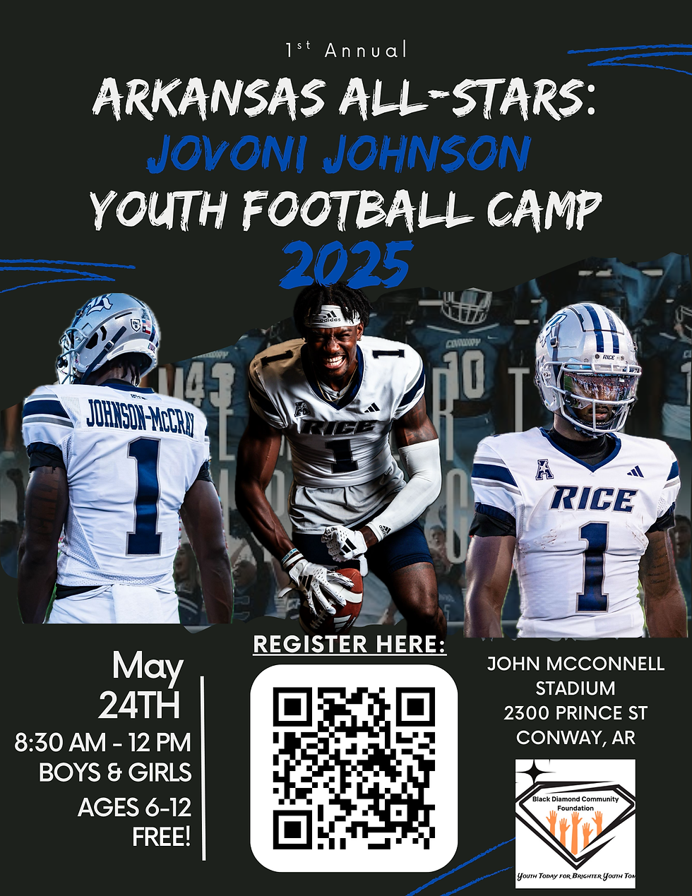 1st Annual Arkansas All-Star JoVoni Johnson Football Camp
