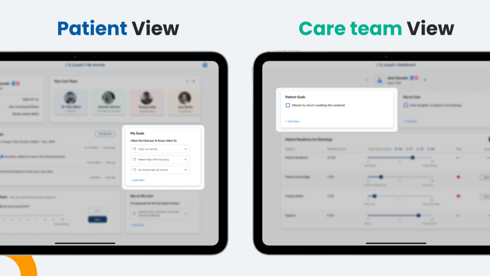 The Future of Hospital Rounds - St. Joseph's Healthcare Hamilton