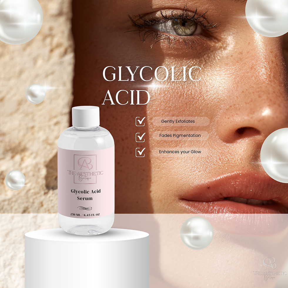 Glycolic Acid Serum | Liquid Exfoliator 250 Ml