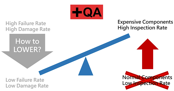 +QA (2).png