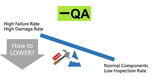 -QA (1).png