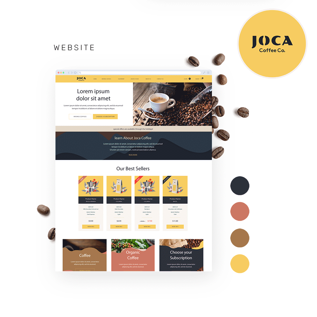 5 Things to Take into Consideration About your Product Page