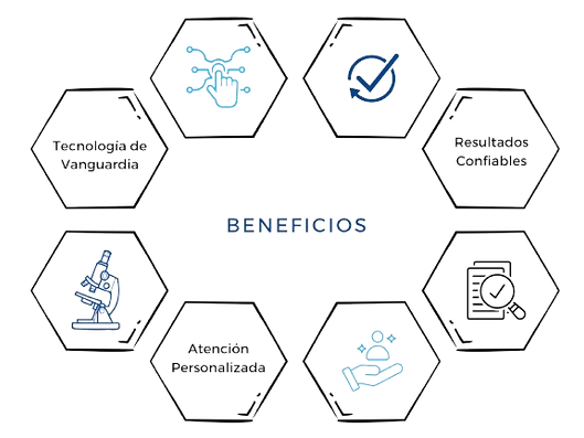 Beneficios de la Colaboración con Mayo Clinic Laboratories